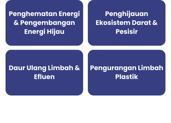 Lingkungan