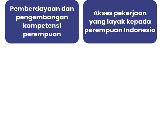 Wanita